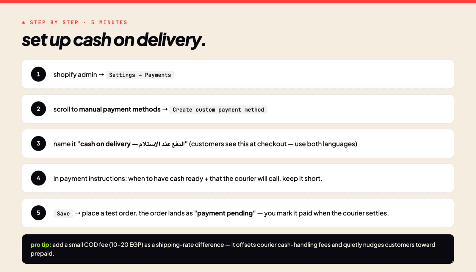 step by step: setting up cash on delivery in shopify — settings, payments, manual payment methods, create custom payment method