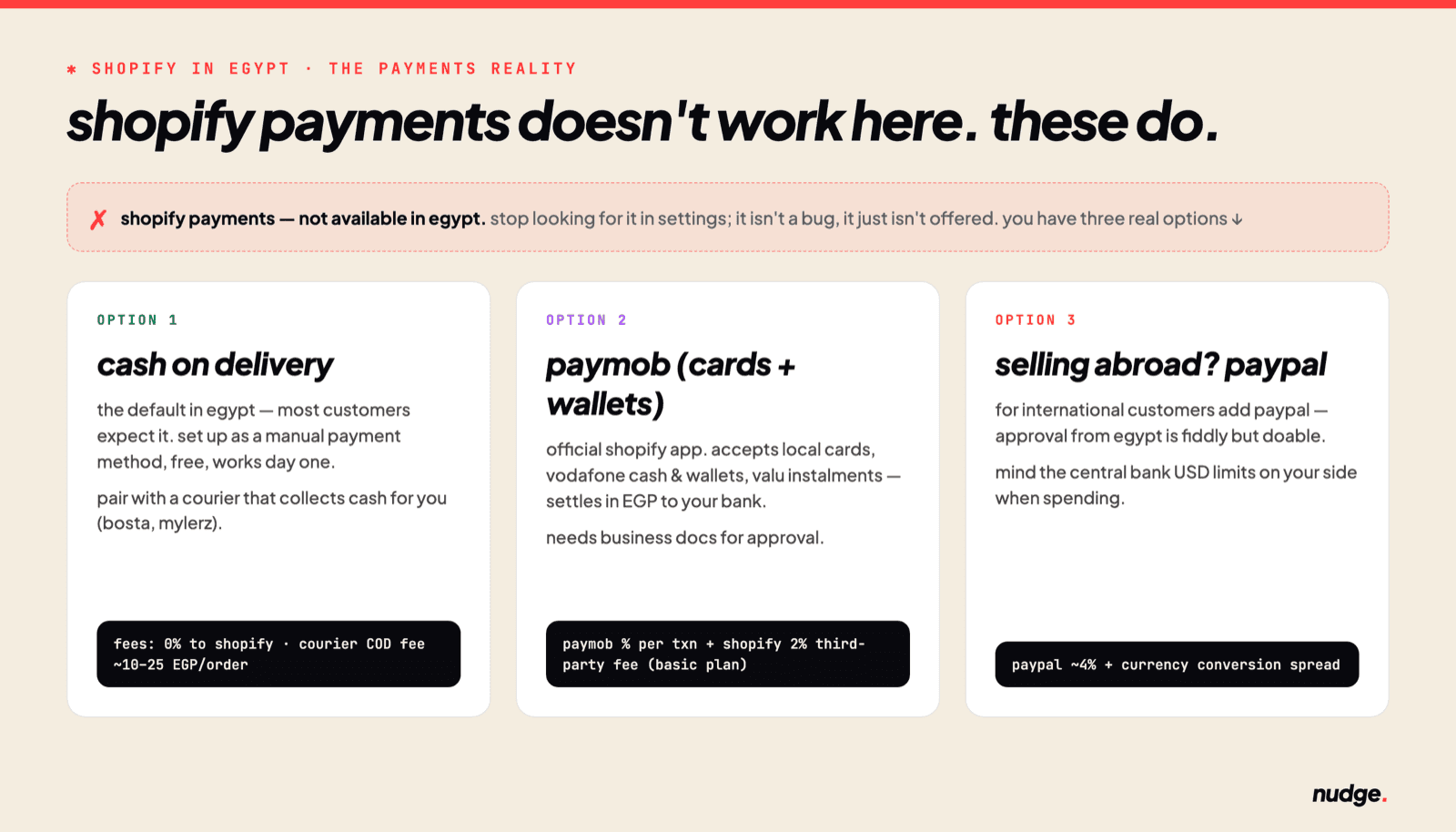 the three payment options for shopify stores in egypt: cash on delivery, paymob, and paypal for international